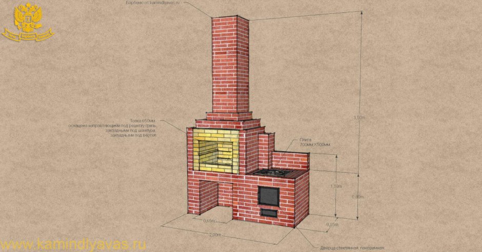 Кирпичная банная печь порядовка