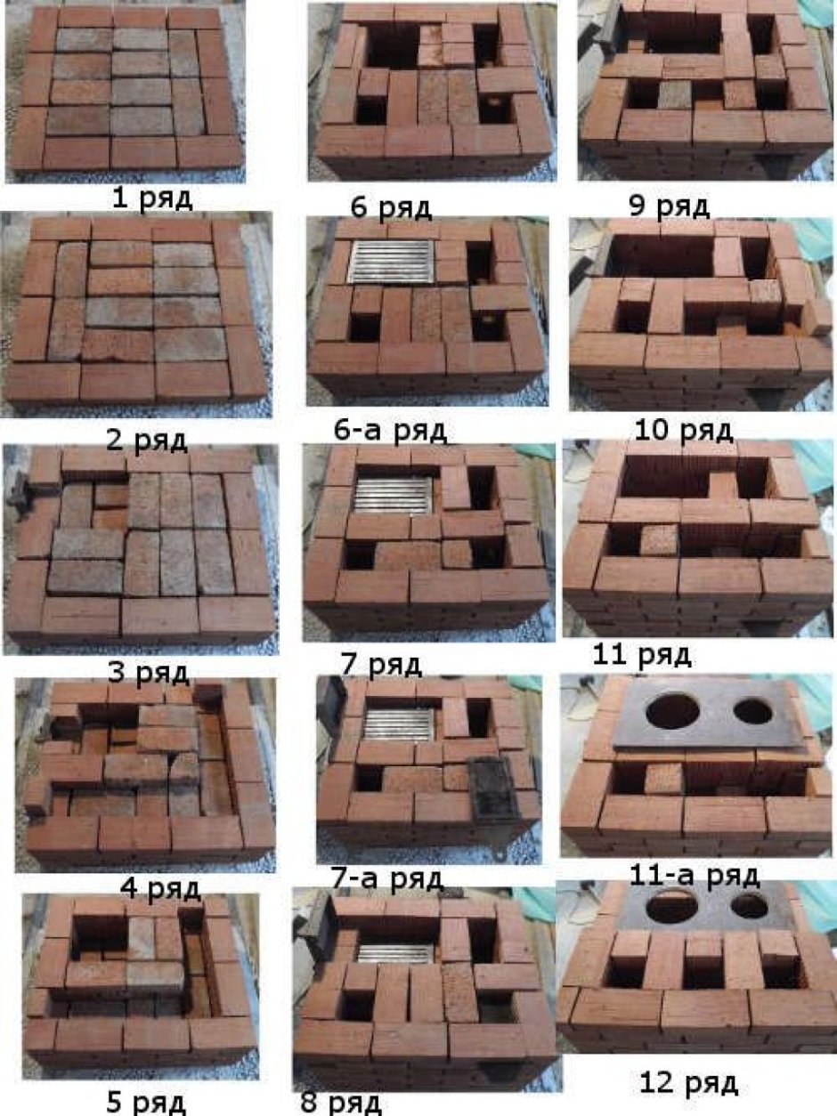 Печь отопительная 2х2.5 кирпича порядовка