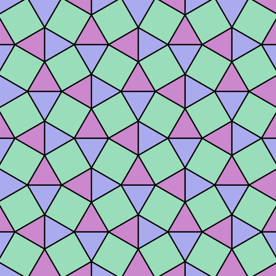 Полуправильныне пракеты