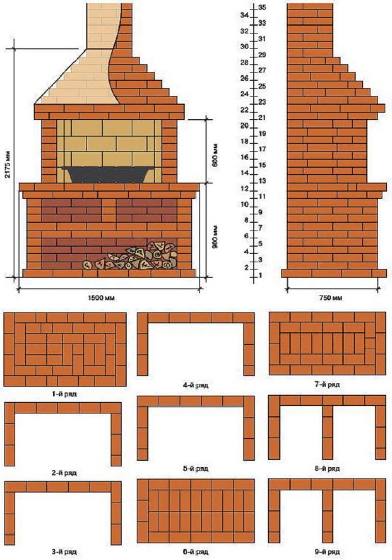 Печь камин рисунок