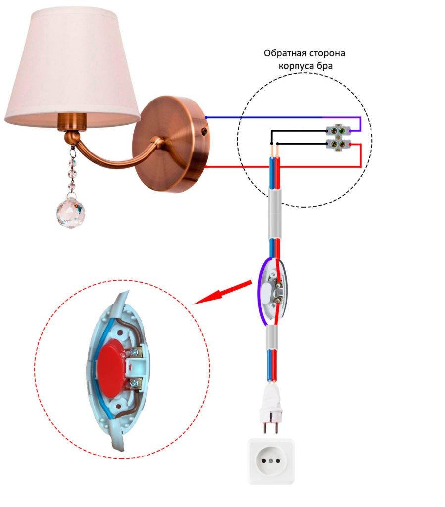 Подсоединение провода с выключателем-шнурком к светильнику
