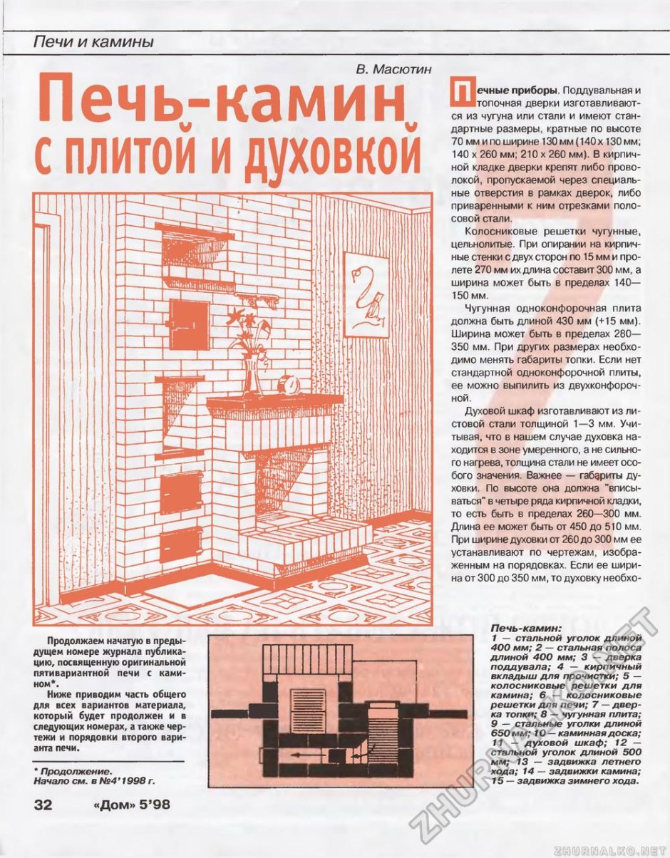 Порядовка дымохода из кирпича для металлической печи