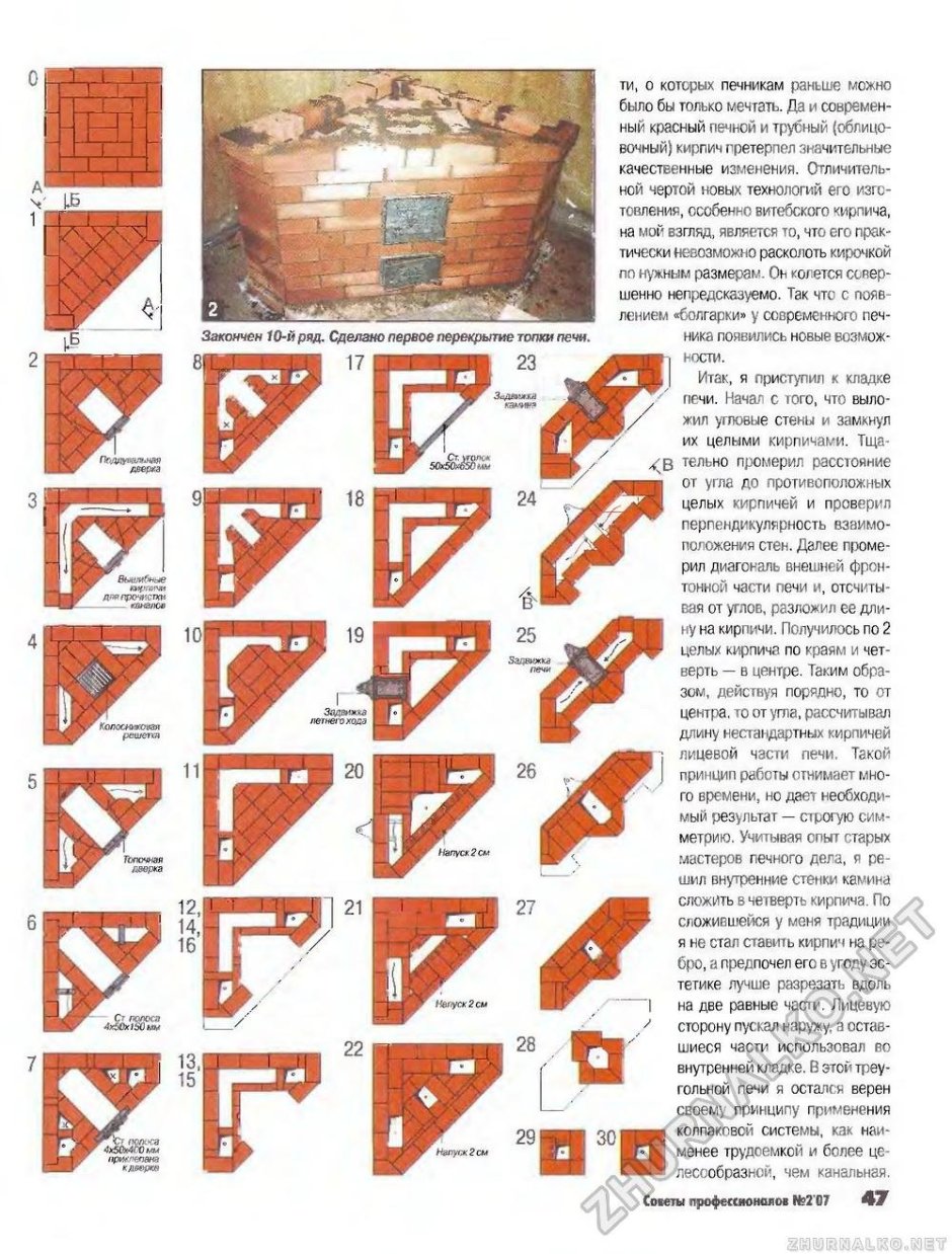 Порядовка печи камина углового