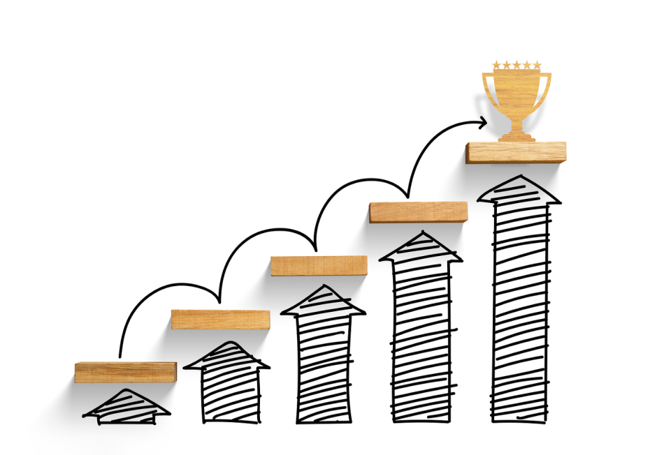 Достижения целей ступенькой