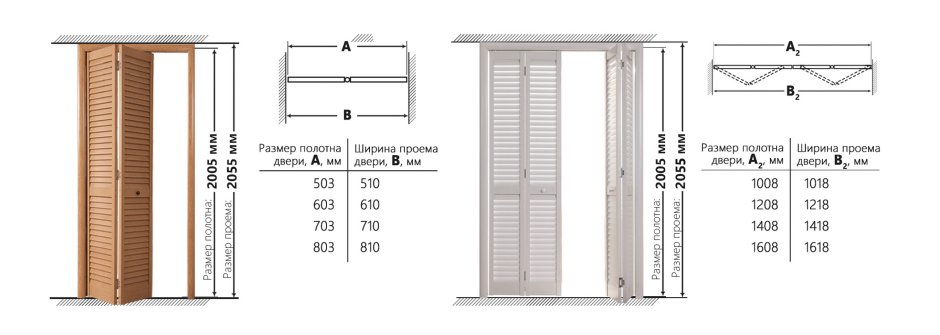 Дверь гармошка чертеж с размерами