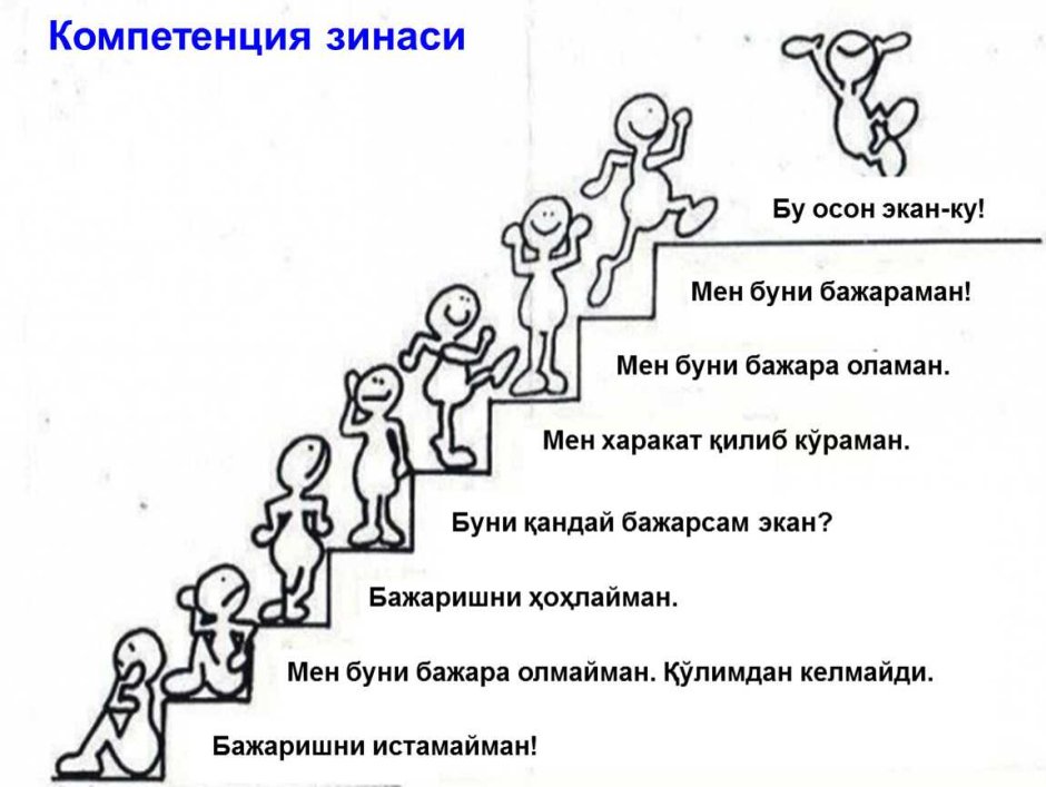 Падающий человек