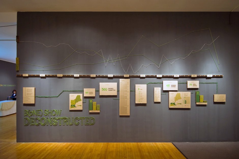 Дизайнерские стенды на стену