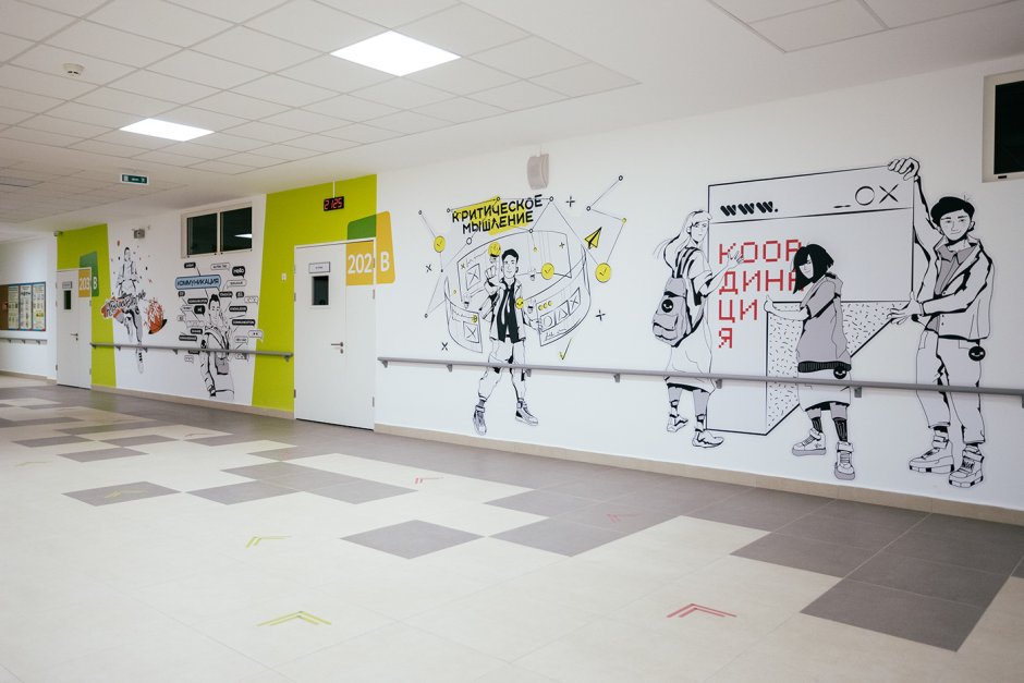 Примеры оформления стен в школе