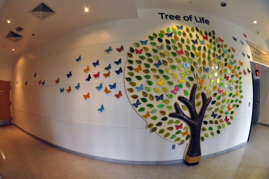 Монументальная живопись роспись стен