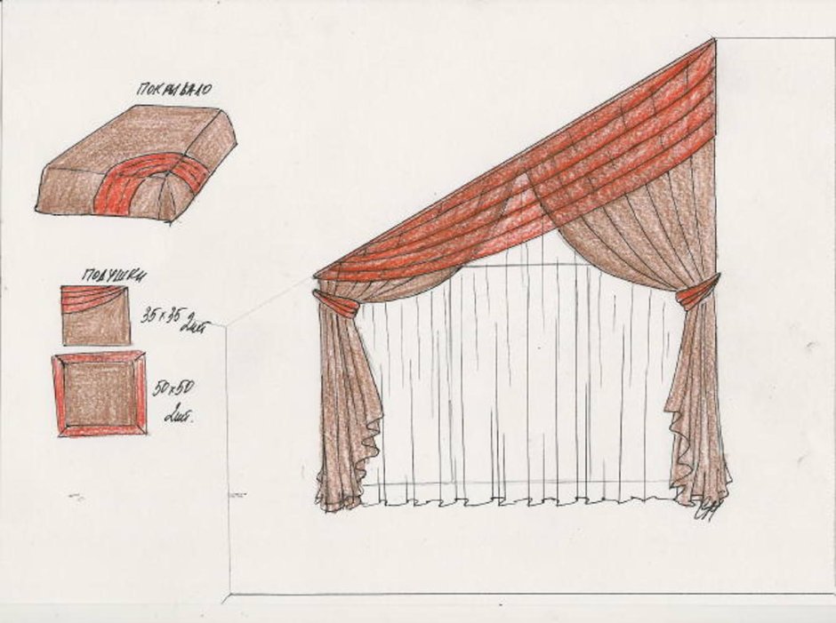 Шторы на нестандартные окна в мансарде