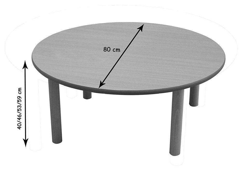 Диаметр круглого стола