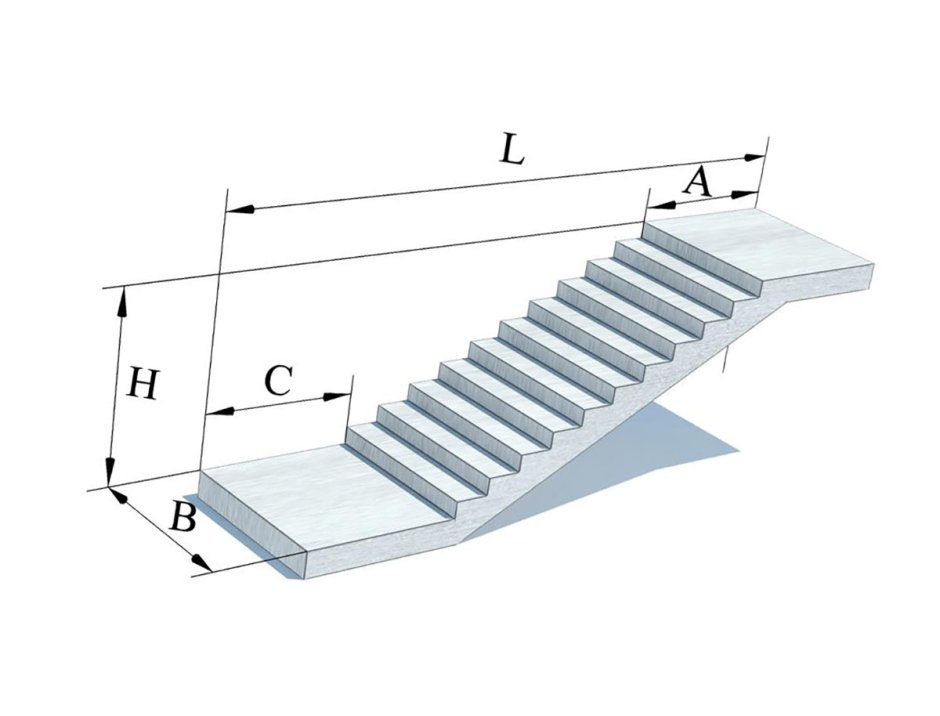 Стандартная ширина монолитной лестницы