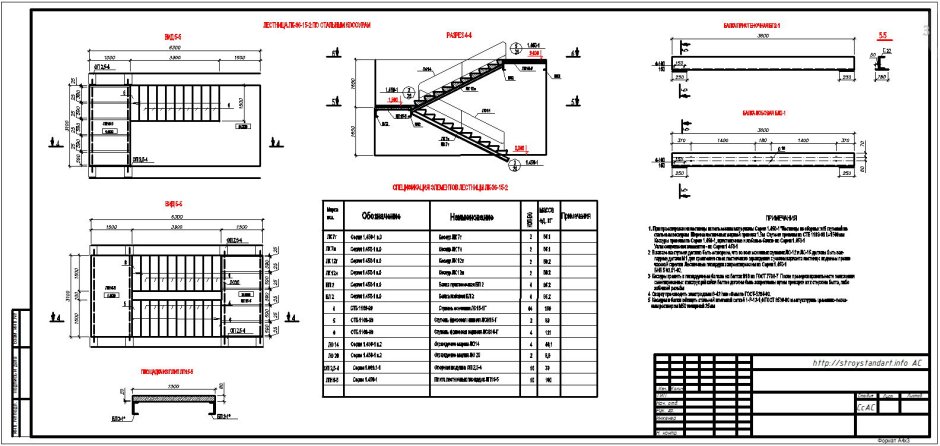 Покраска лестничного марша