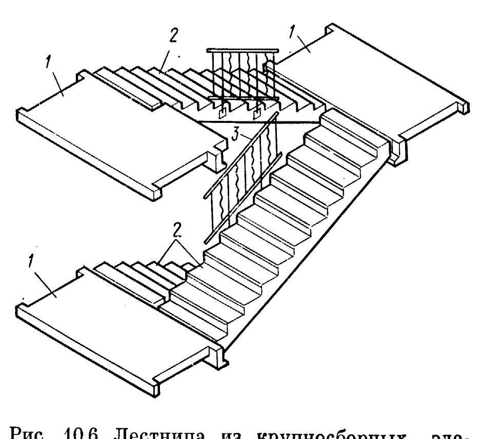 Красивый подъезд