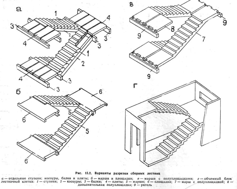 Красивые подъезды в домах