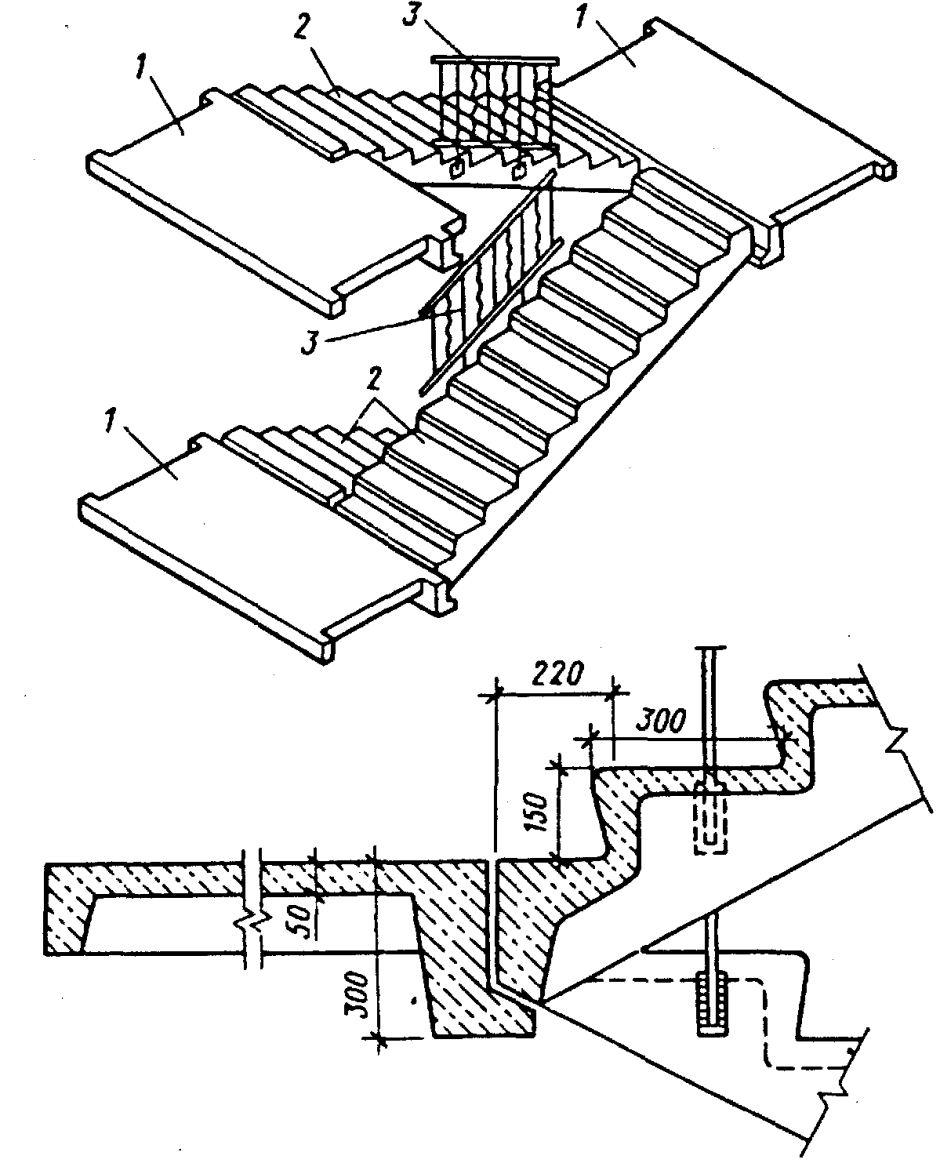 Современные подъезды