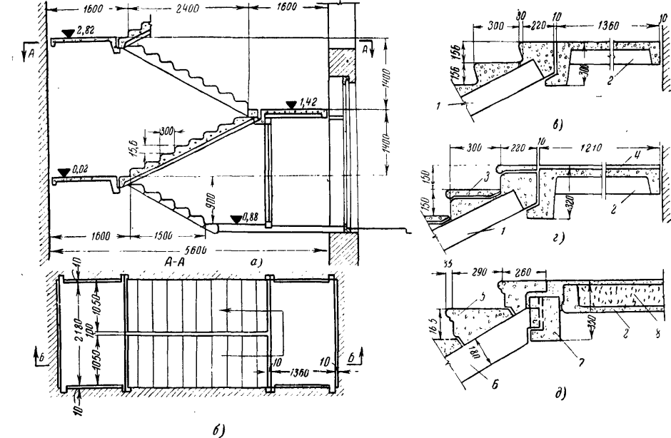Лестница на металлическом каркасе