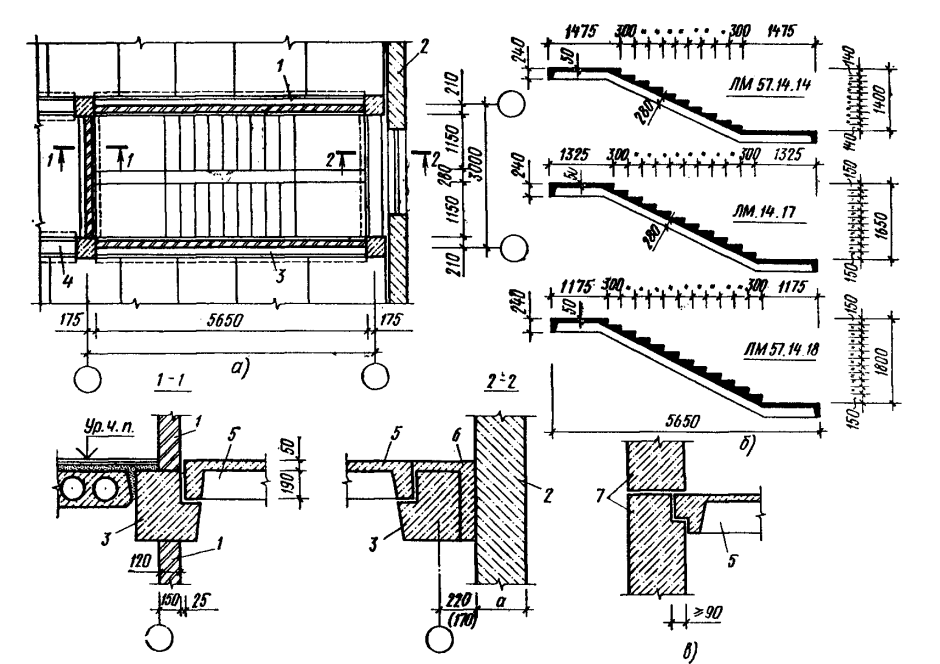 Лестничная клетка в подъезде