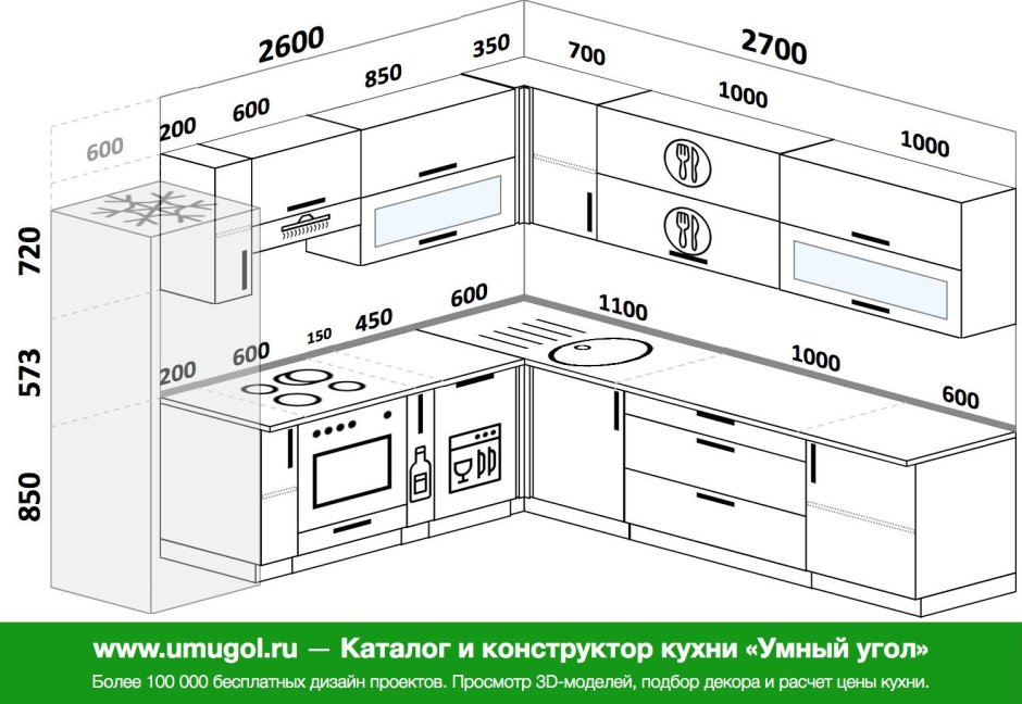 Как сделать угловой шкаф своими руками в домашних условиях для кухни