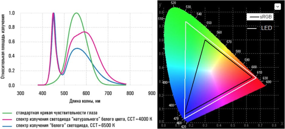 Павильон здоровья Ходынское поле