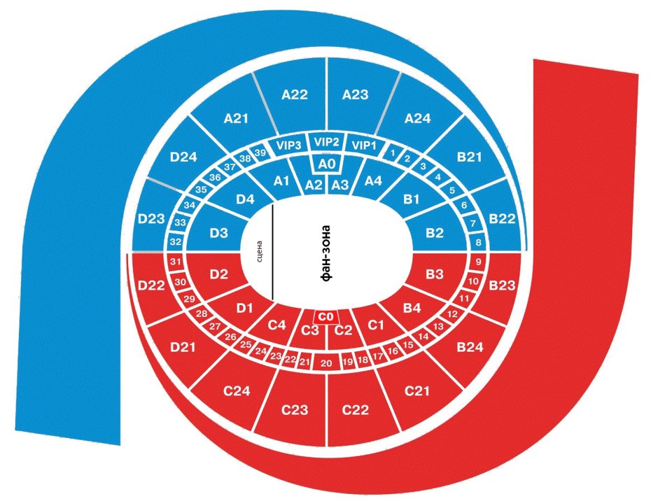 Мегаспорт сектор с2