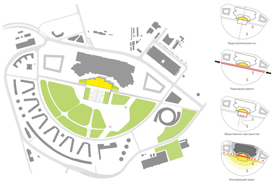 Дворец спорта Мегаспорт схема зала