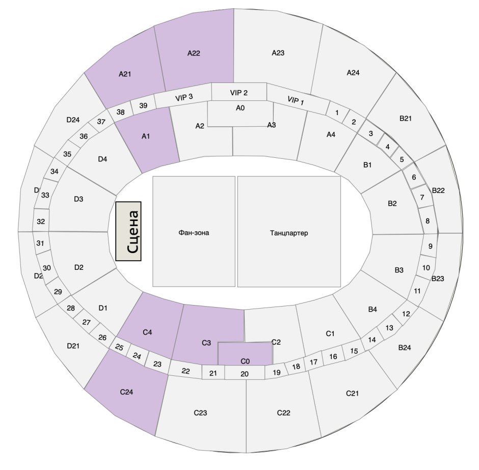 Сотрудники Порше Таганка