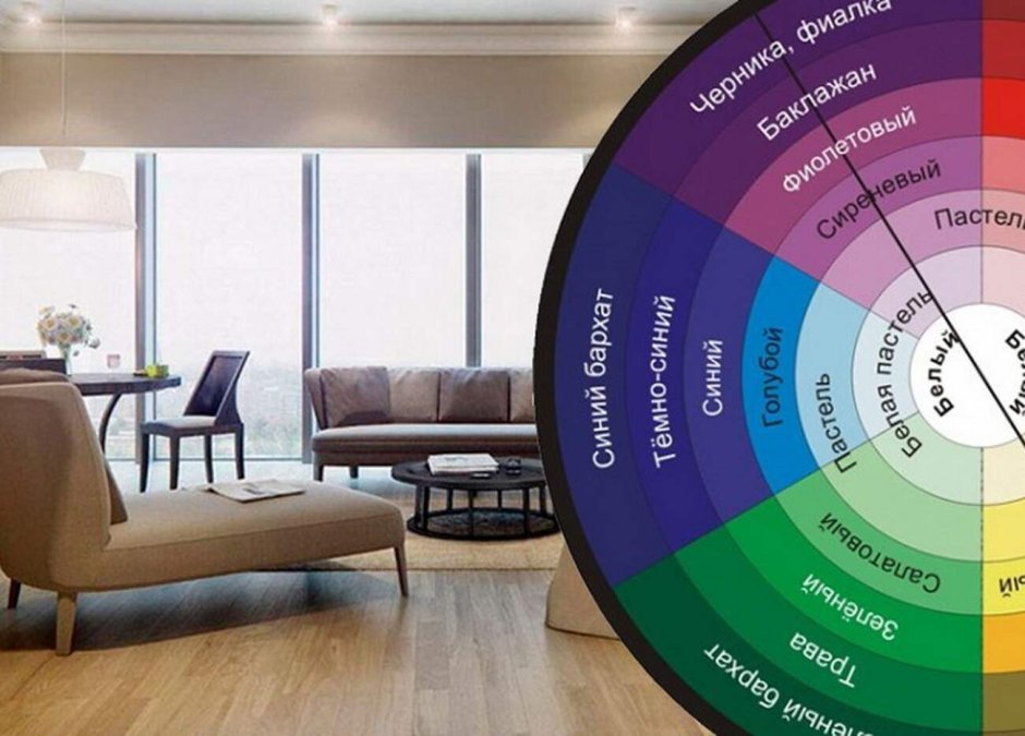 ЖК лица Ходынка