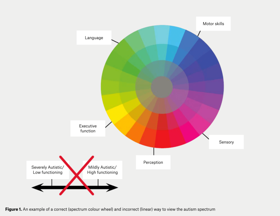 Мегаспорт сектор с21