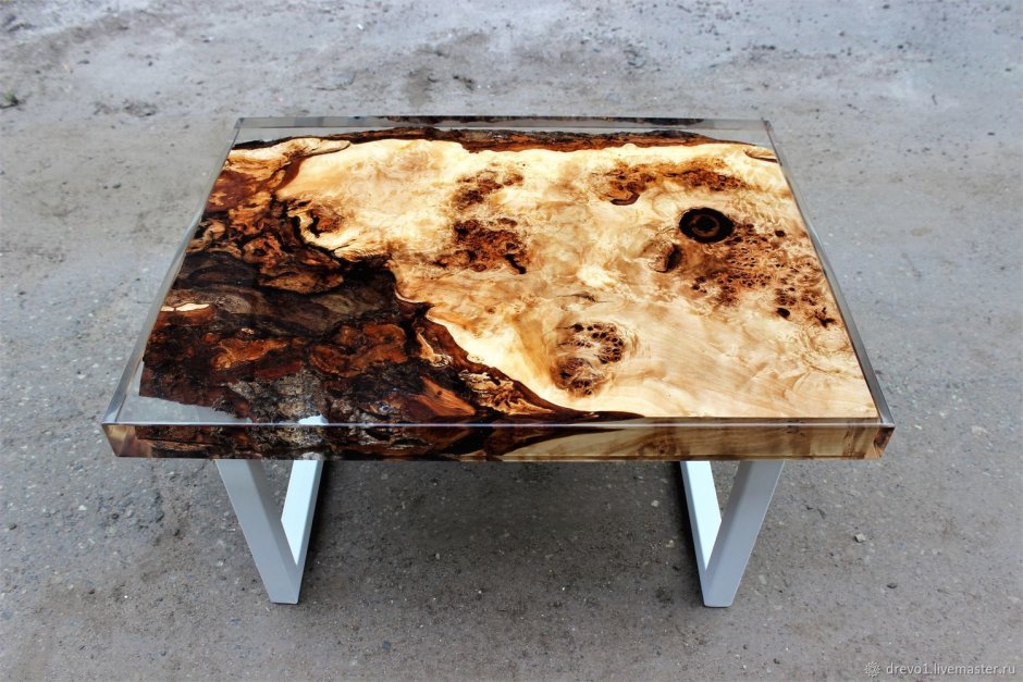 Изделия из капа