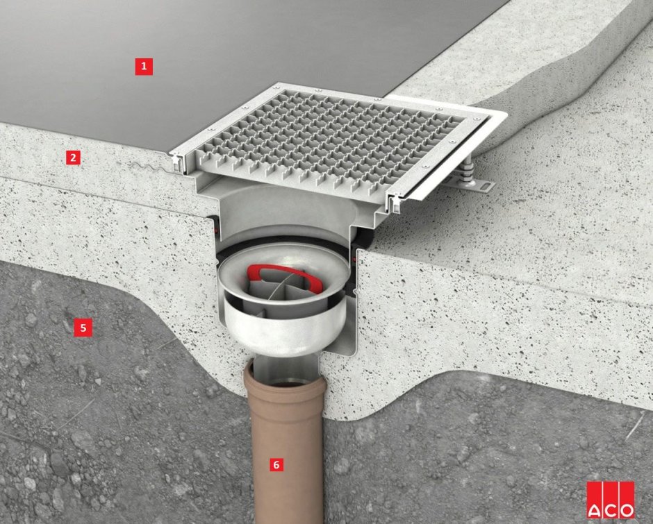 Трапик для душа с сухим затвором или с гидрозатвором лоток 1500мм