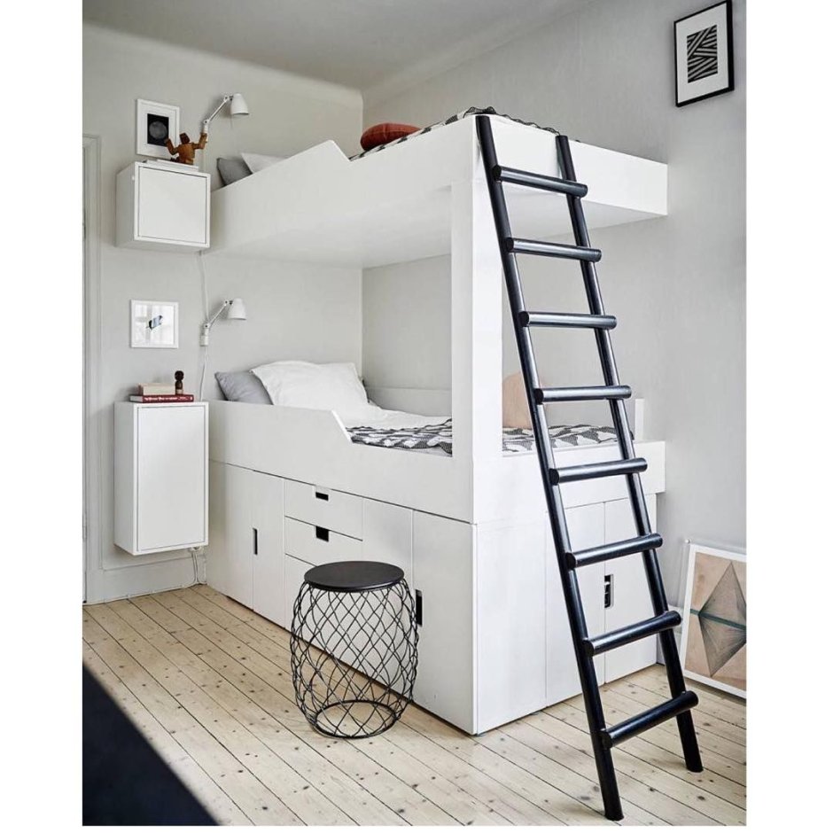 Балдахин на двухъярусную кровать икеа