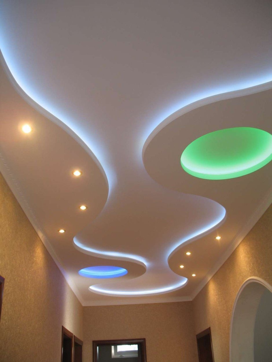 Потолок гипсокартон