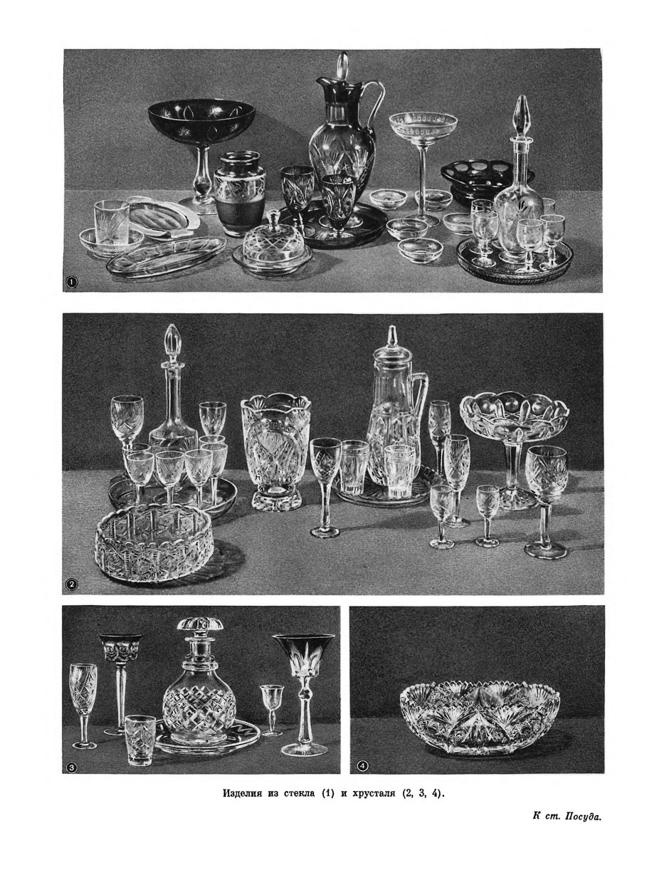 Ассортимент стеклянной и хрустальной посуды