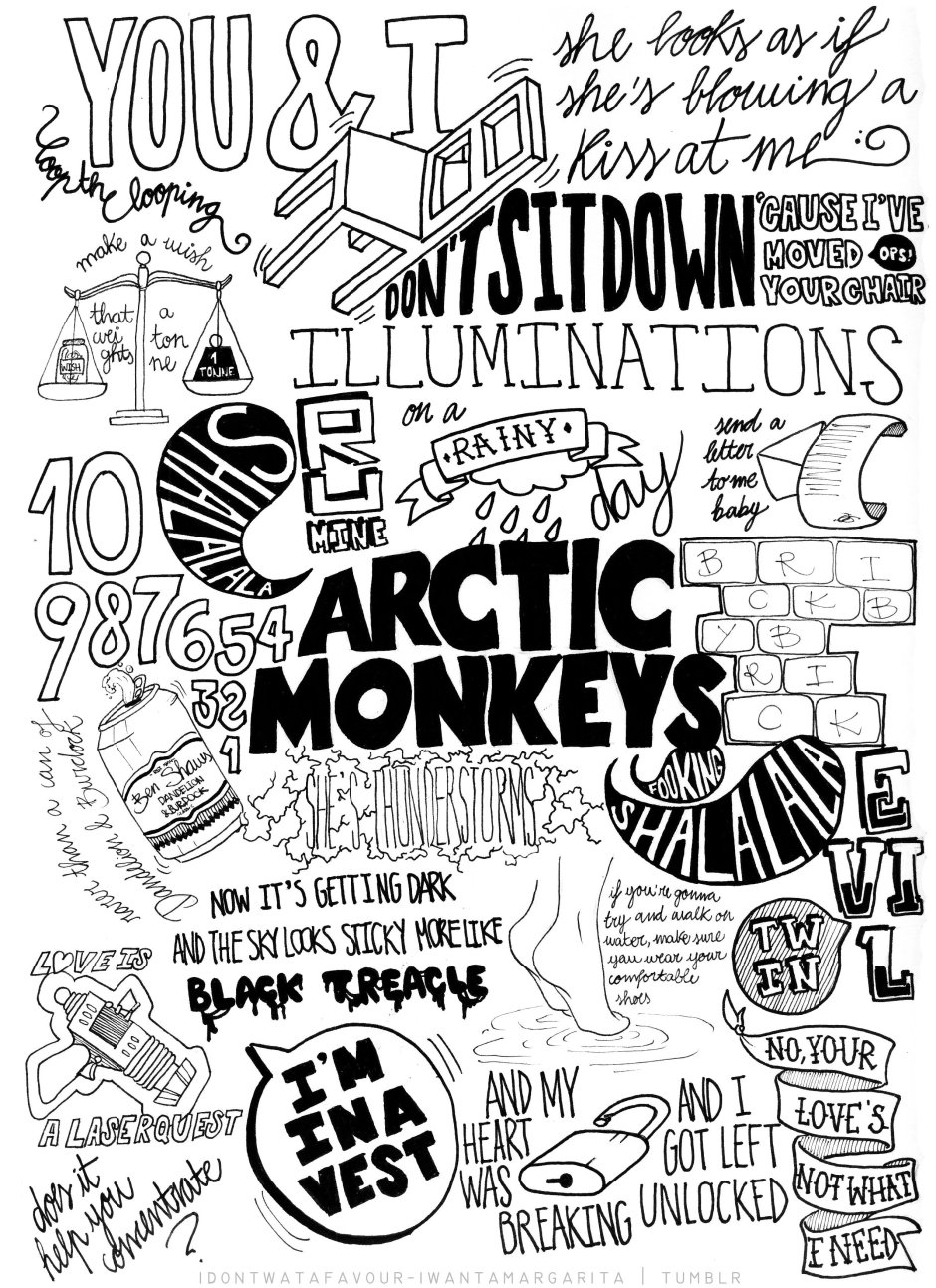 Arctic Monkeys плакат